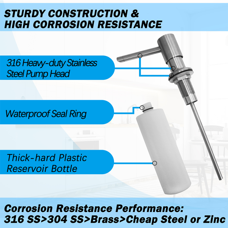 high quality soap dispenser from sento